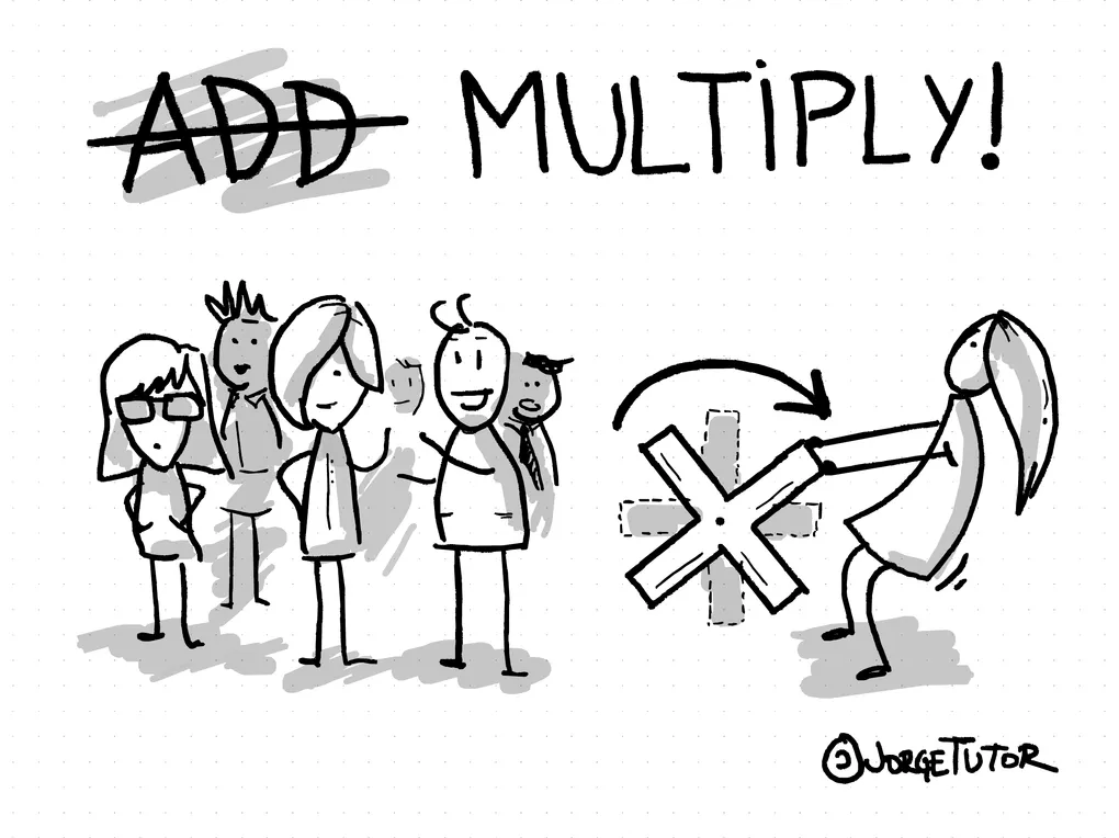 Multiplying Impact as a Manager